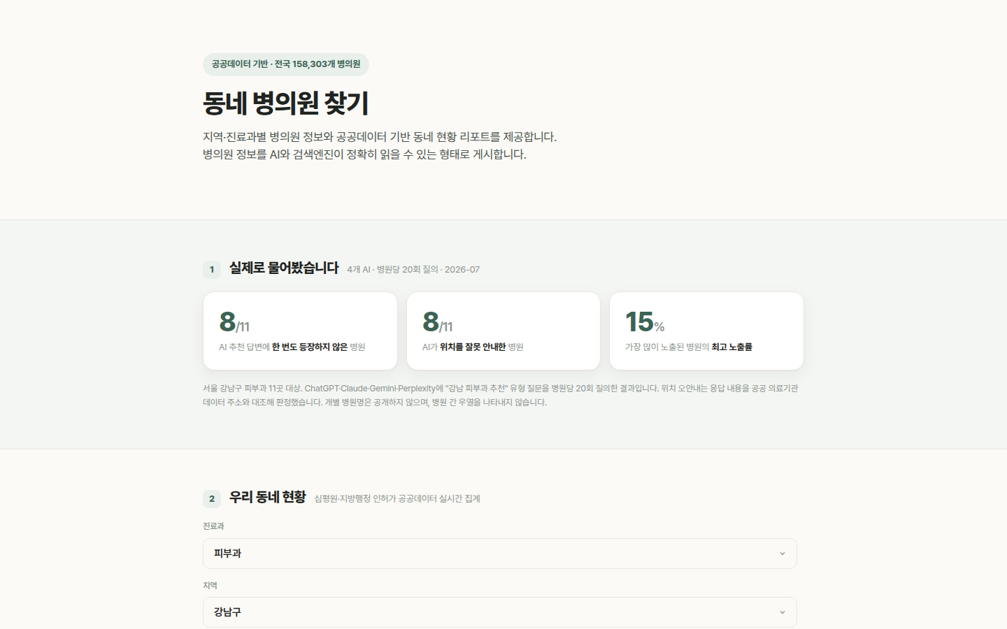 clinic.bmp.ai 홈 — AI 인용 측정 4종 요약