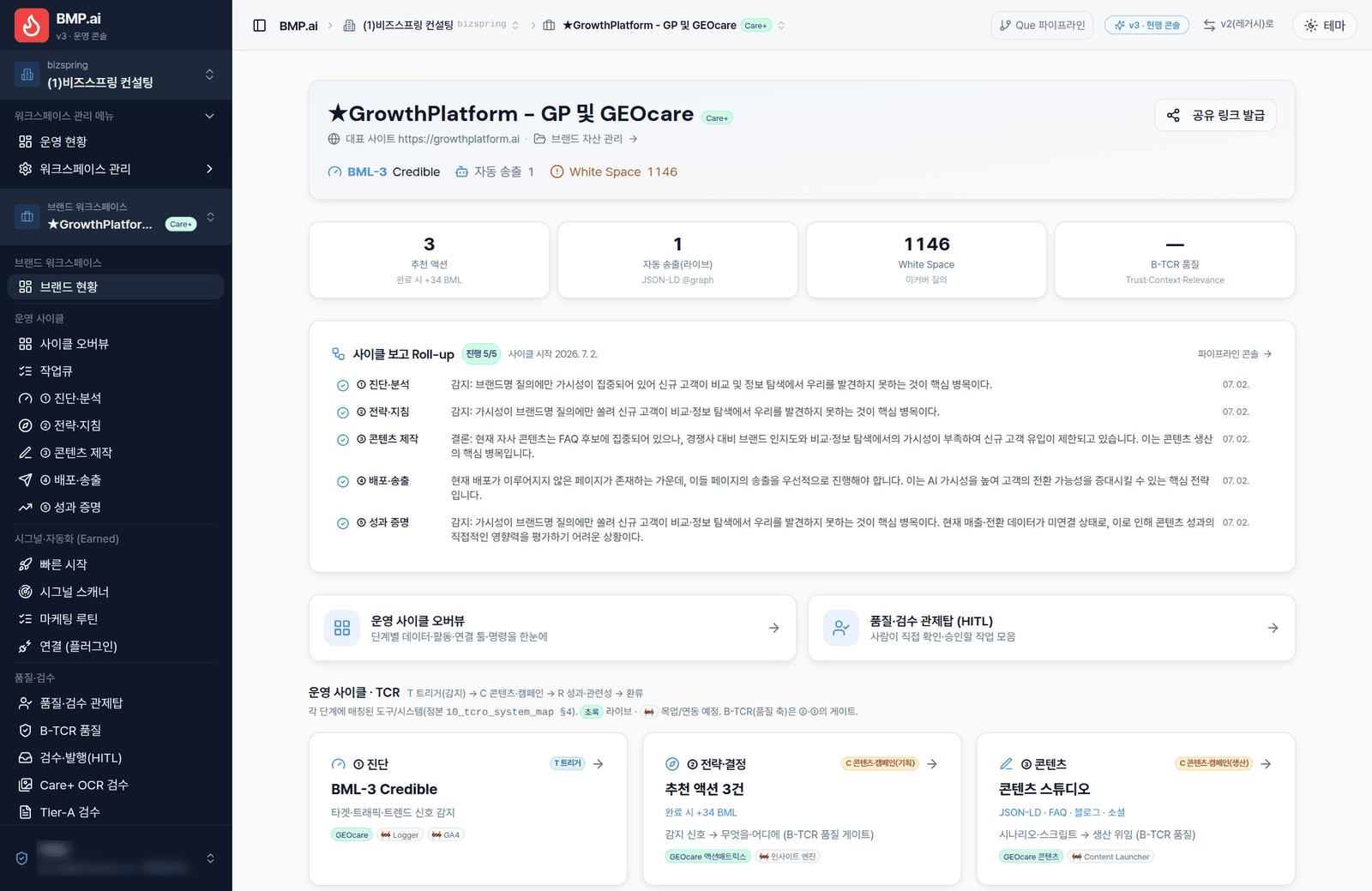 hub.bmp.ai — 브랜드 운영 현황·사이클 보고 (실제 화면)