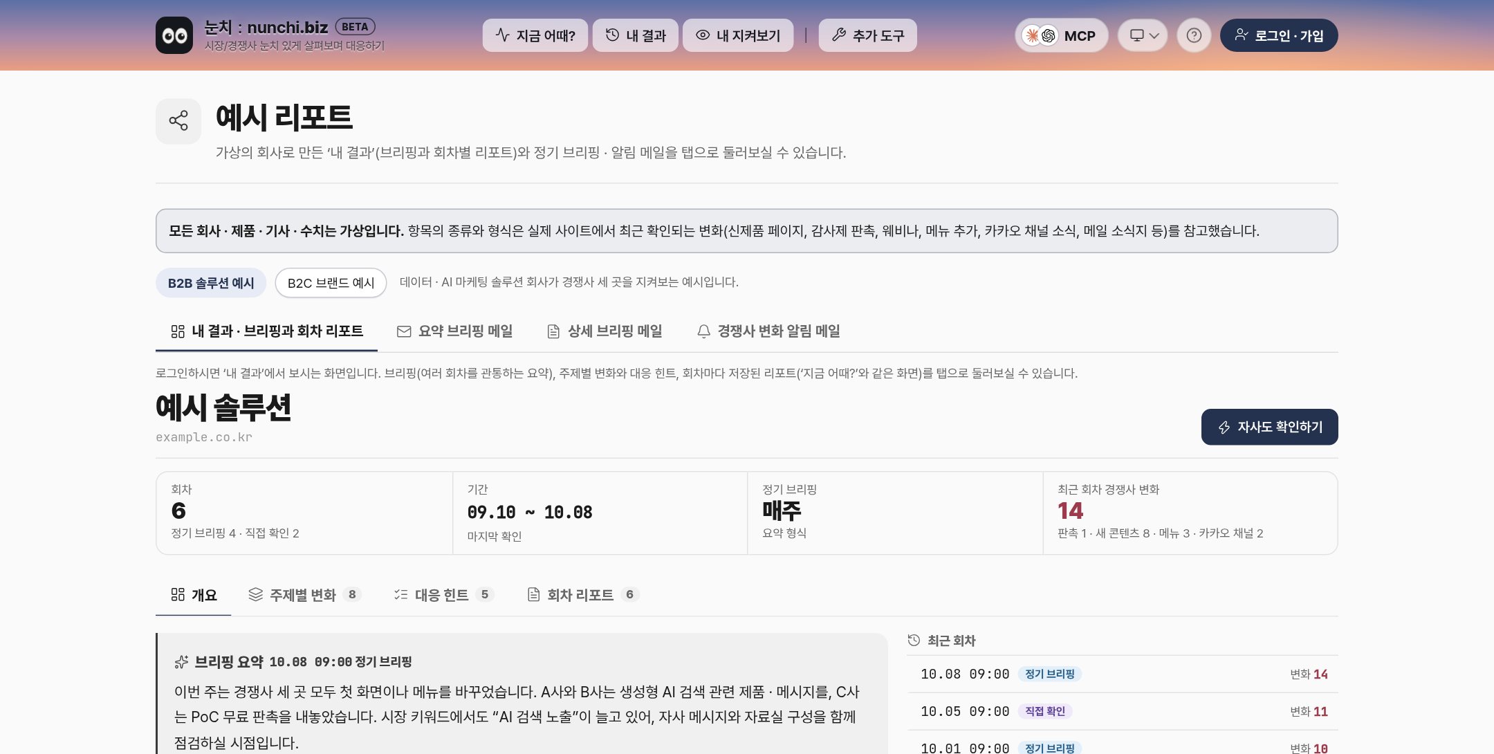 눈치 예시 리포트: 회차별 경쟁사 변화 건수와 브리핑 요약, 최근 회차에서 눈여겨볼 변화 (가상의 회사로 만든 예시)
